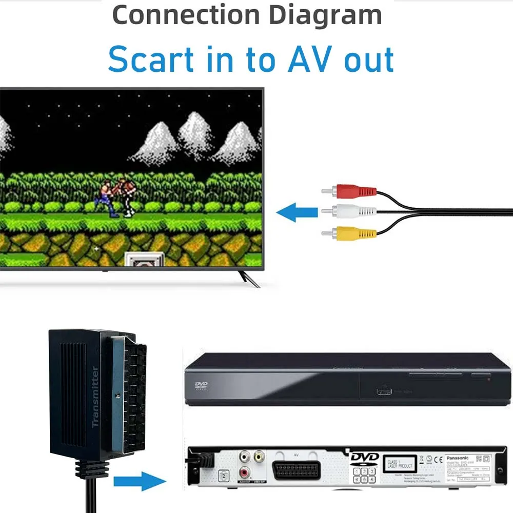 Composite AV to Scart or Scart to RCA BI-directional Cable SCART to 3 RCA Phono Composite Audio Video AV TV Cable connector