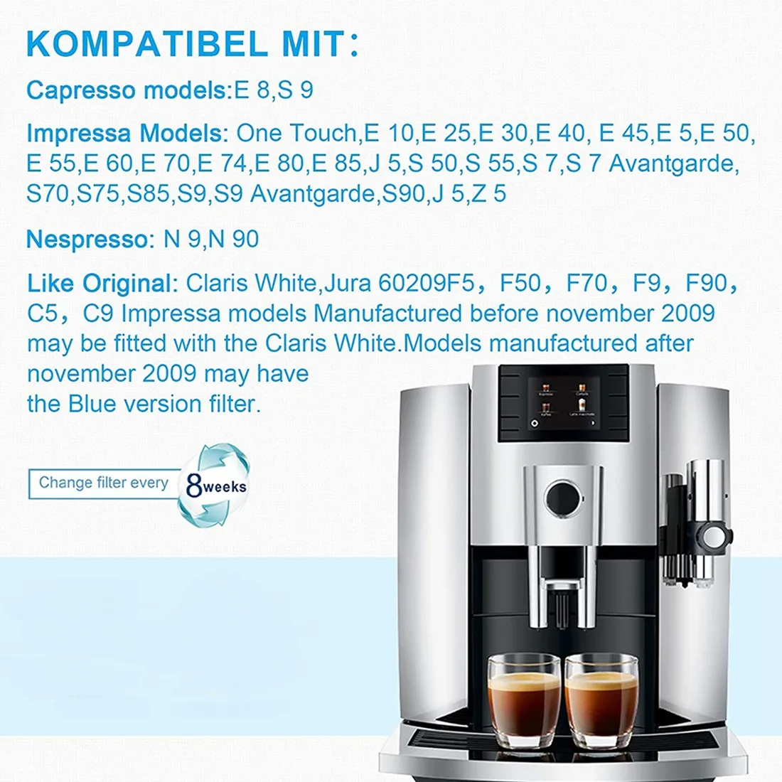 ONCE 3 Pieces Filter for White,Coffee Water Filter for Impressa E8 Fully Automatic Coffee Machines