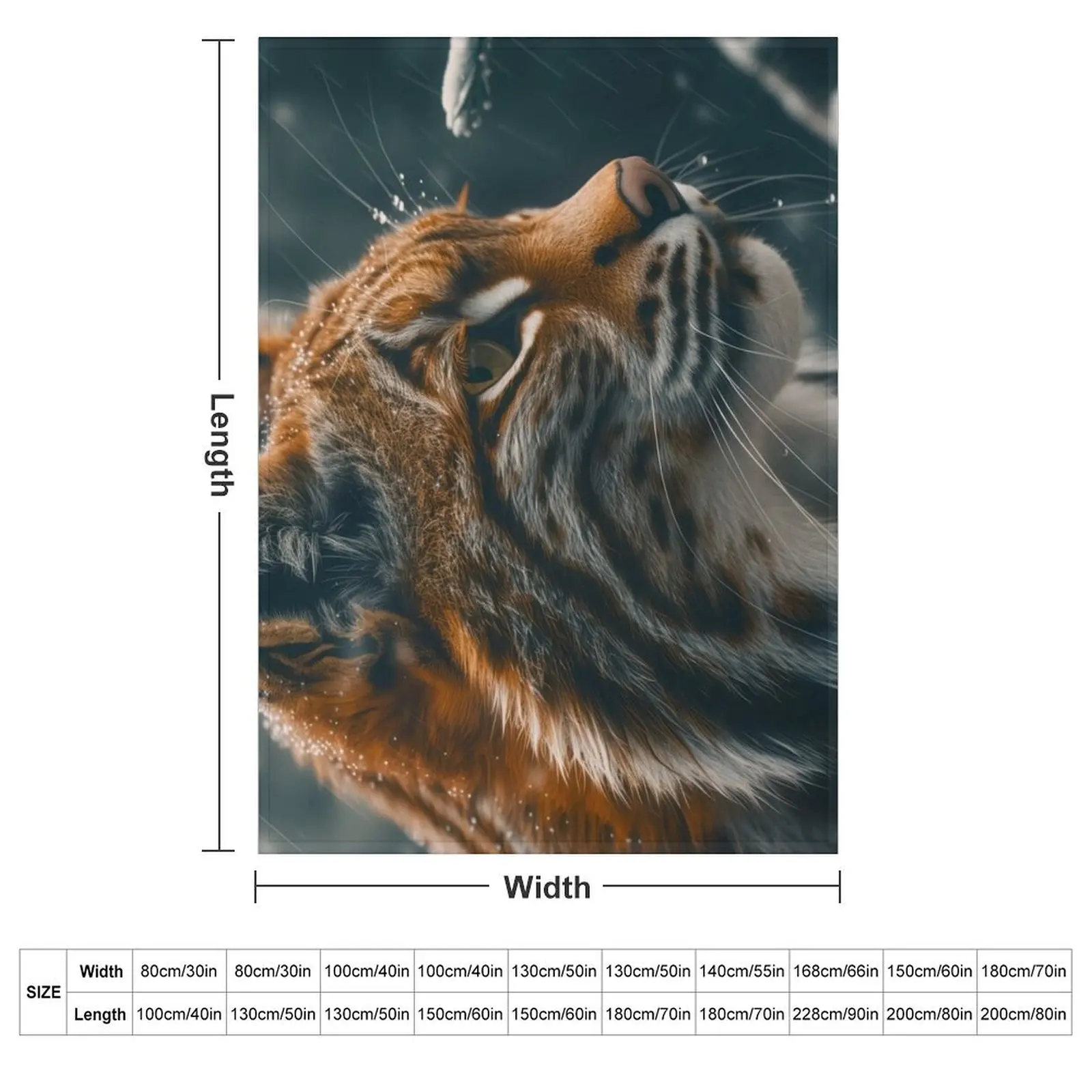 Bobcat Winter Throw Blanket Loose Cute Plaid blankets and throws christmas gifts Blankets