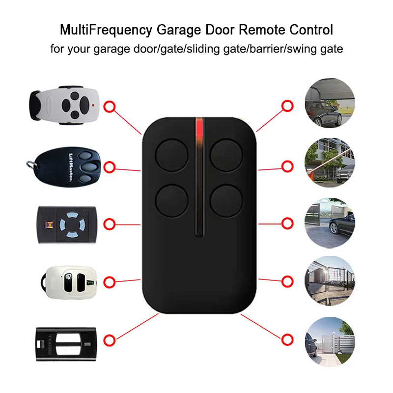 Imagem -02 - Multifrequency Garagem Porta Abridor e Portão Controle Remoto Transmissor de Mão em 280mhz868mhz 433mhz