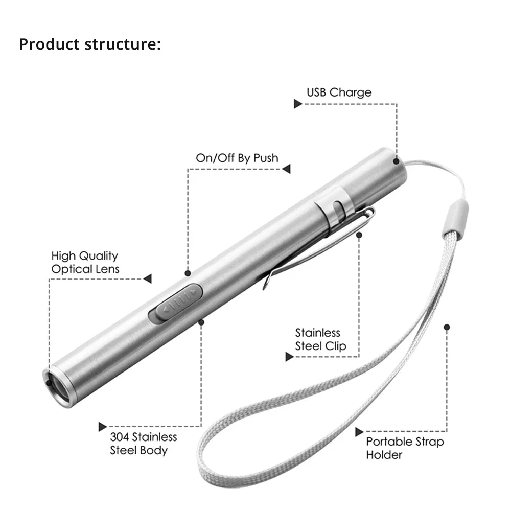 Mini Portable Medical Handy LED Pen Light Flashlight USB Rechargeable Dentist Nurse Torch with Stainless Steel Clip