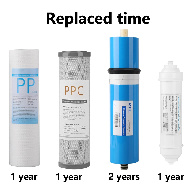 OSWNKW Water Purifier Filter Compatible With RO600GPD Filter Element Replacement
