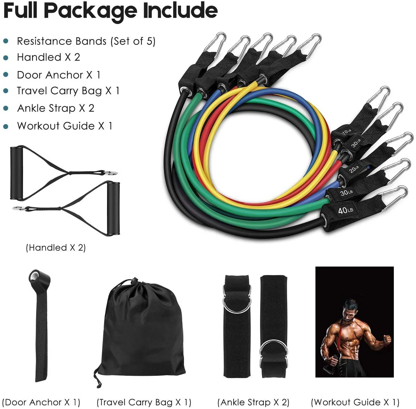 

Fitness Accessories Resistance Bands Set Waterproof Carry Bag, Legs Ankle Straps for Resistance Training