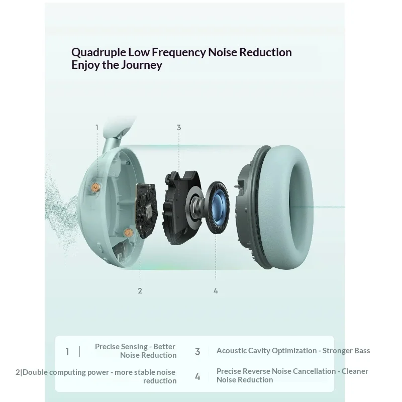 Soundcore S2 Gen 2 Wireless Earbuds 2026 New Model  Noise-Canceling Hi-Fi High-Definition Sound Bluetooth  Ideal for Travel