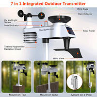 Wireless Weather Station 0310-020T Large Screen WiFi Weather Forecast Wind Speed Rain Temperature Humidity UV Illumination