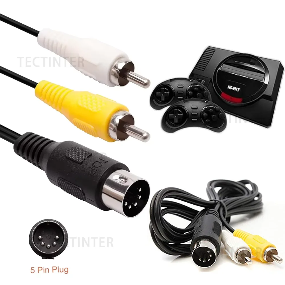 For Sega Mega Drive…