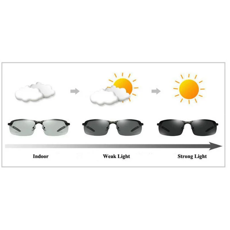 (5s Change Color) Photochromic Sunglasses Men Women Titanium Polarized Sun Glasses Chameleon Rimless Anti-glare Driving SunShade