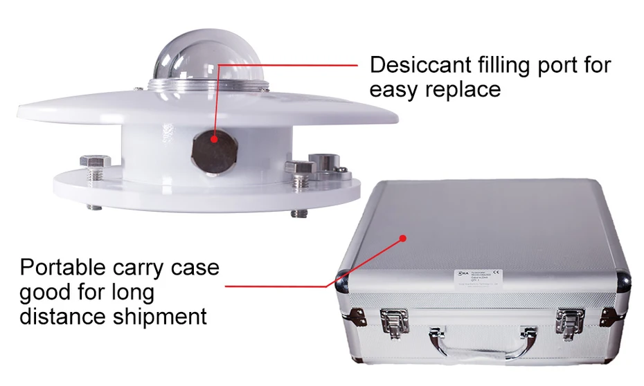 เครื่องวัดรังสีแสงอาทิตย์ Rika ISO9847 IP67 PV Meter แบบซิลิคอน วัดความเข้มแสงด้วยเทอร์โมไพล์ ระดับ A B C พร้อมพอร์ต Rs485 เซ็นเซอร์รังสีพลังงานแสงอาทิตย์ ไพราโนมิเตอร์สำหรับงานโซลาร์