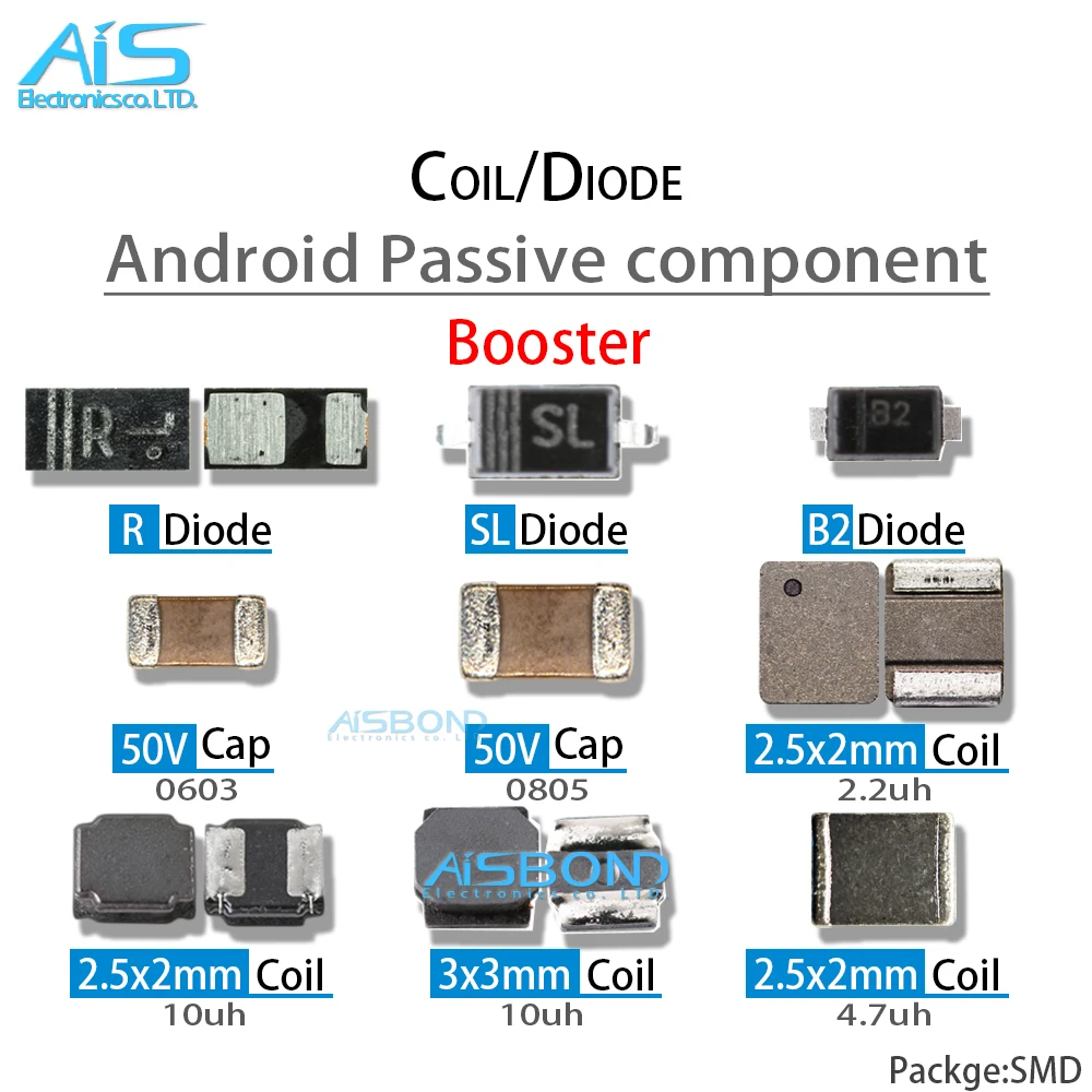 10Pcs Backlight Charging Boost diode Coil Cap 1uh 2.2uh 4.7uh 10uh 22uh 2.0*1.6mm 2.5*2.0mm 3*3mm 0603 0805 Marking 5S A 4E 4A R