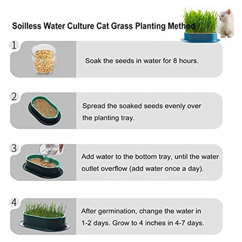 4Pcs Grass Planter Catnip Wheatgrass Seed Sprout Tray Hydroponic Grass Growing Kit Nursery Plant Planting Box Durable