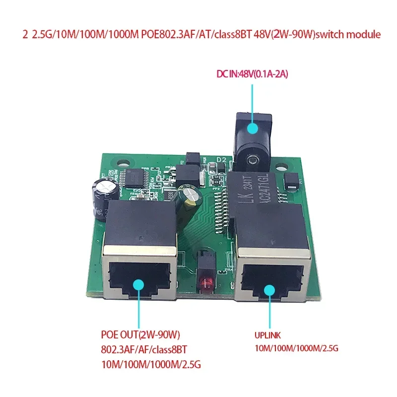 Interruptor no estándar, módulo de interruptor de 2 1000M/100M/10M 2,5G, POE802.3BT48V(2W-90W)