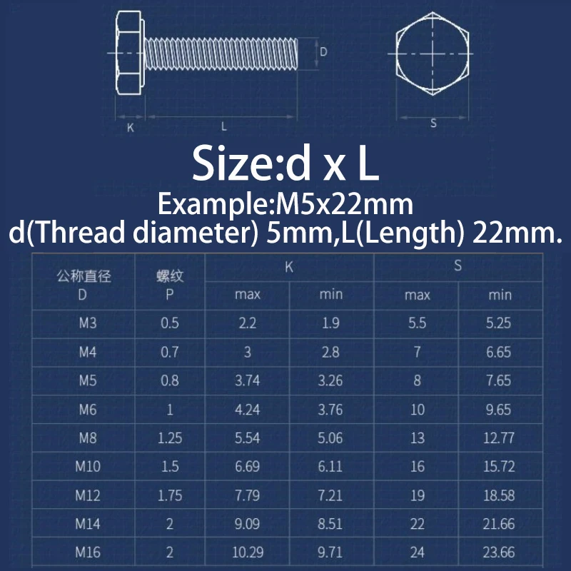 External Hex Hexagon Head Screw M4 M5 M6 M8 M10 M12 M14 M16 Black Alloy Steel Grade 12.9 Half Tooth Full Tooth Extension Bolt
