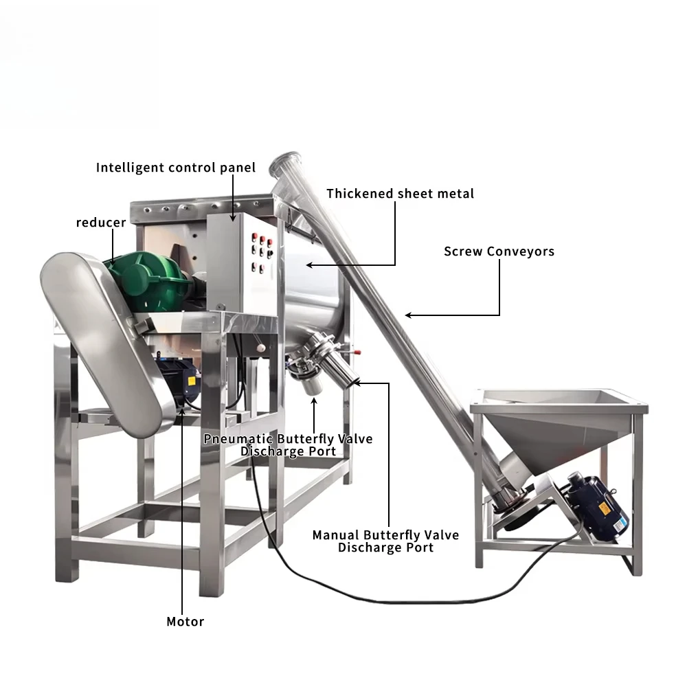 : Machines voor de verwerking van landbouwproducten