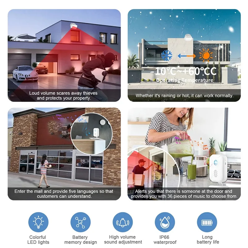 BNVN-مستشعر حركة أجراس الباب اللاسلكية كاشف حركة المنزل الذكي ترحيب جرس الباب الرنين فندق مخزن باب أمان المسنين