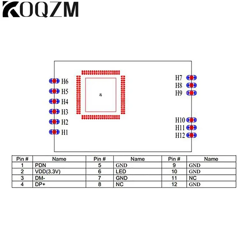 RTL8812AU BL-R8812AF1 Intelligent WiFiI Module 1200M Dual Band+AC (High Power) Intelligent WiFiI Module