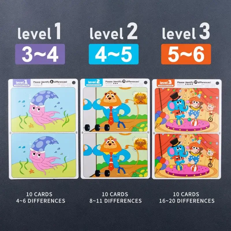 1 Set löschbares und wiederbeschreibbares Fokus- und Beobachtungstraining, Gehirnentwicklungsspielzeug für Kinder, Finden Sie den Unterschied, Puzzlespiel