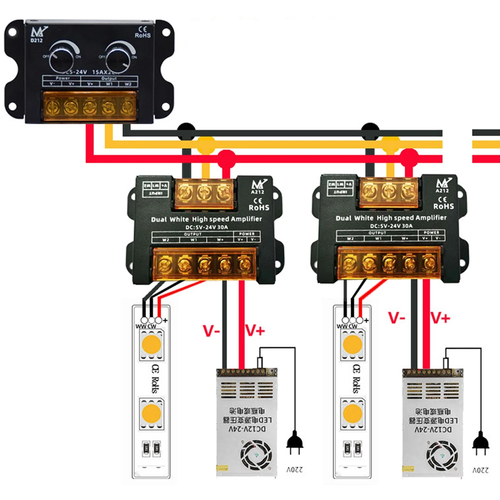DC5-24V 30A CCT LED Strip Amplifier High Speed Amplifier for Dual color LED Strip Power Repeater Controller