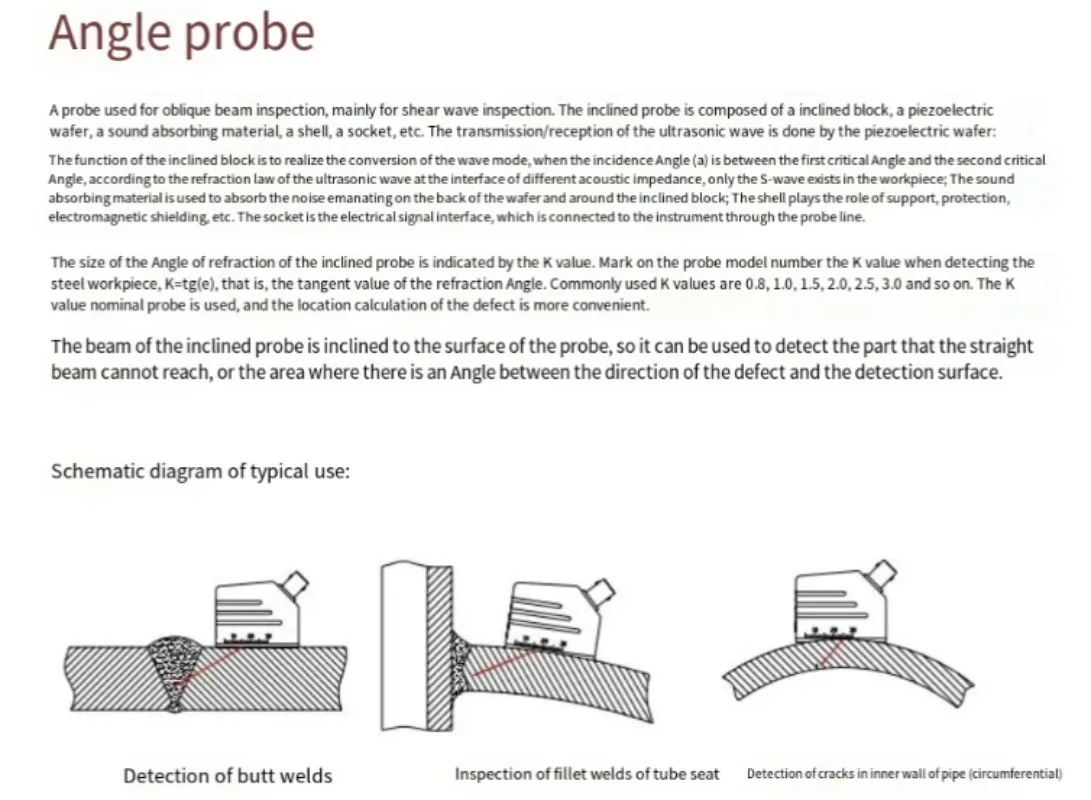 Ultrasonic Angle Probe 5c10 × 10 A70 Flaw Detector UT Nondestructive Testing Weld Steel Structure Flaw Detection