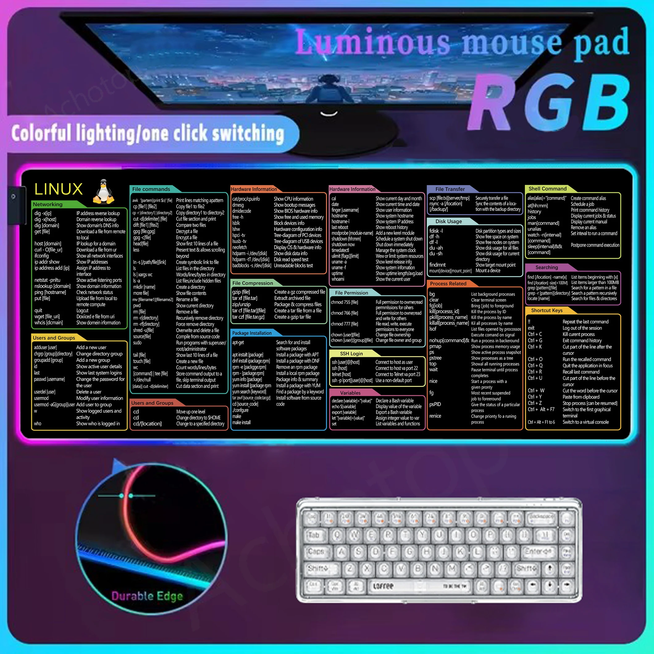 Windows Shortcuts Keys Led Mousepad Rgb Desk Mat Glow Personality Mouse Pad Computer Gamer Tapis De Souris Xxl Luminous Carpet