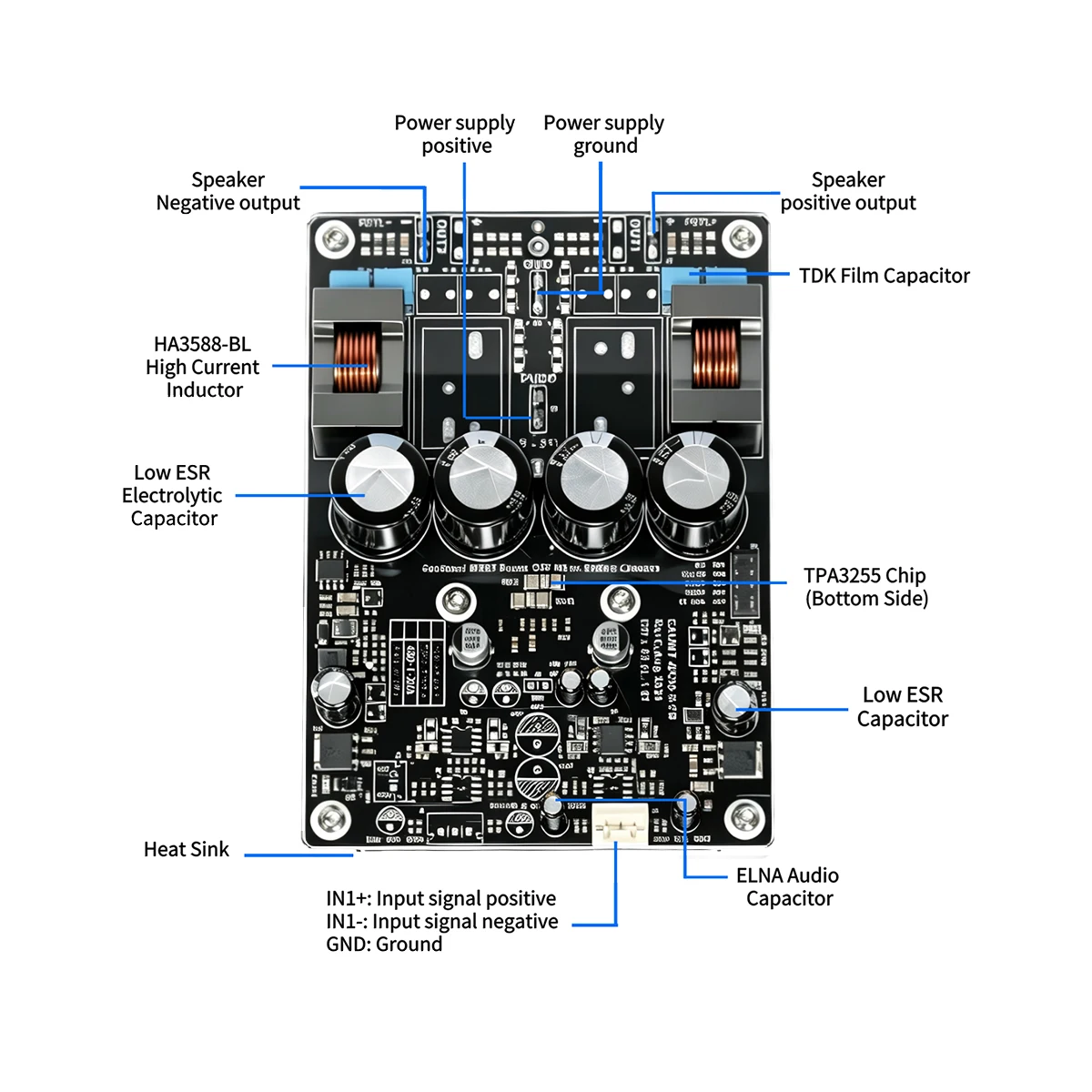 TPA3255 TPA3251 Wysokiej klasy wzmacniacz HiFi z funkcją sprzężenia zwrotnego — zdjęcie produktu 5