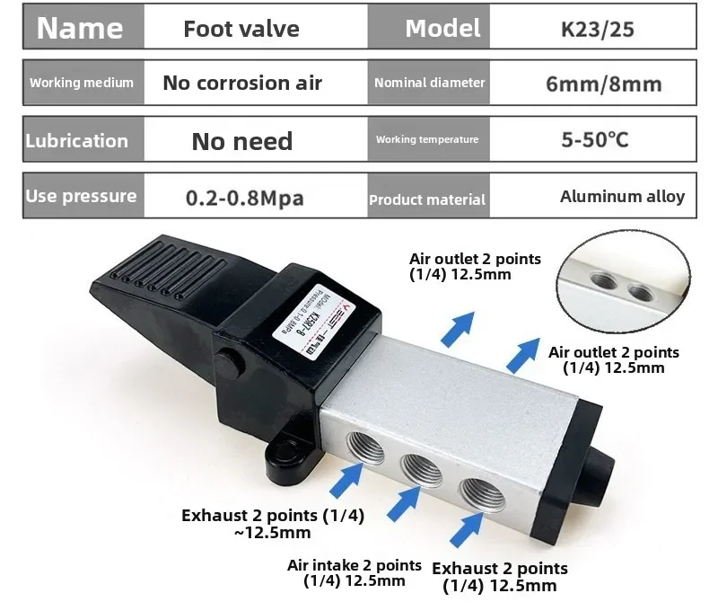 Magnetventil ‌K25R7-8 5/2 Foot Pedal Valve - Pneumatic Foot Switch for Air Cylinder Control in Industrial Machinery & Automation Pneumatik — Detail 3