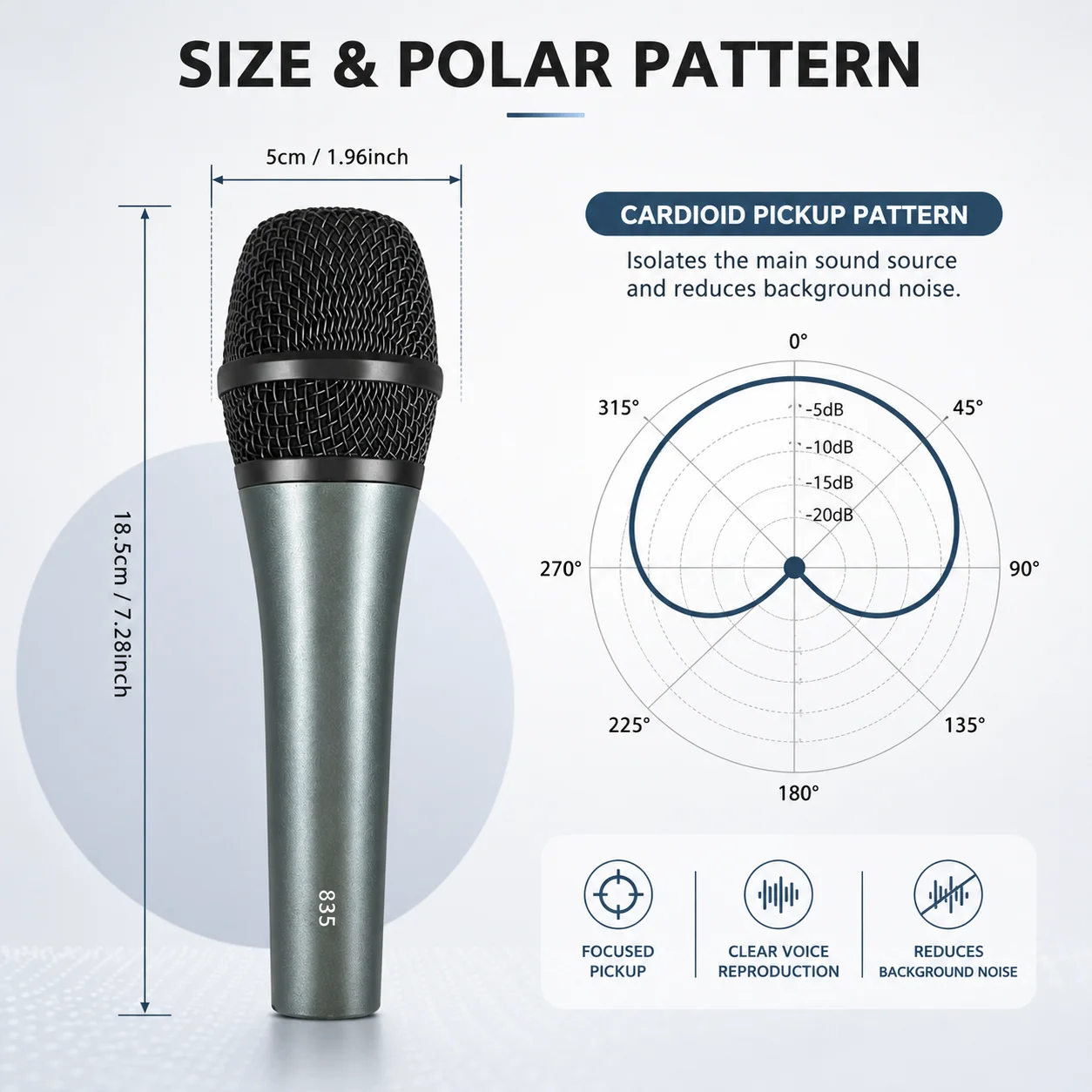 LexiNova 835 Professional Dynamic Microphone Wired Handheld Vocal Mic For Singing Live Recording Stage Performance Karaoke HD