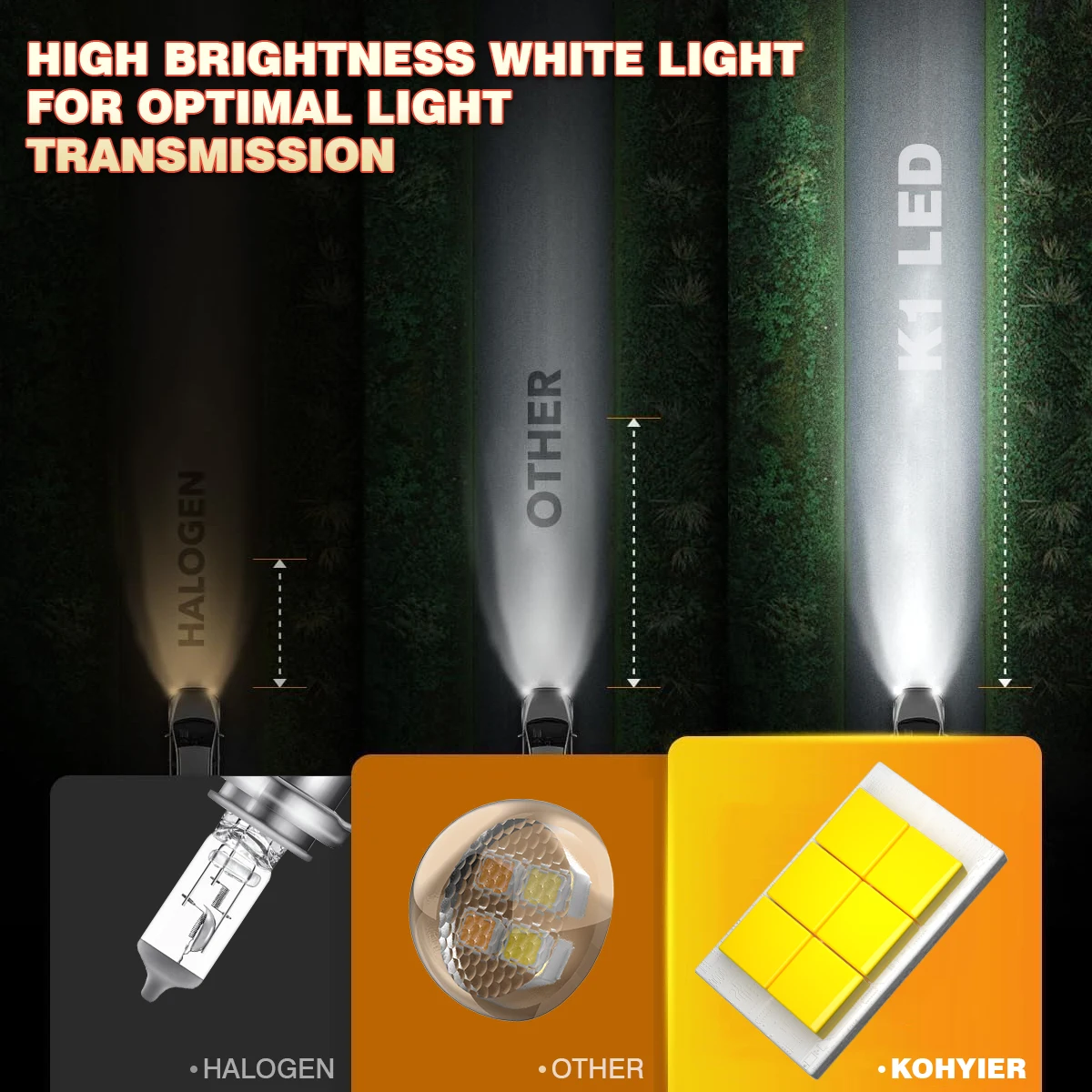 KOHYIER 2x H4 9003 HB2 High Low Beam Led Headlight Canbus with Driver 40000Lm 180W Plug and Play For Chevrolet Cruze 2011~2023