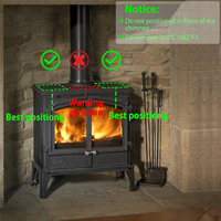 ABAG Wood Stove Fan Heat Powered 4-Blade Fireplace Fan For Wood/Fireplace/Log Burner Efficiently Circulate Warm Air Fan
