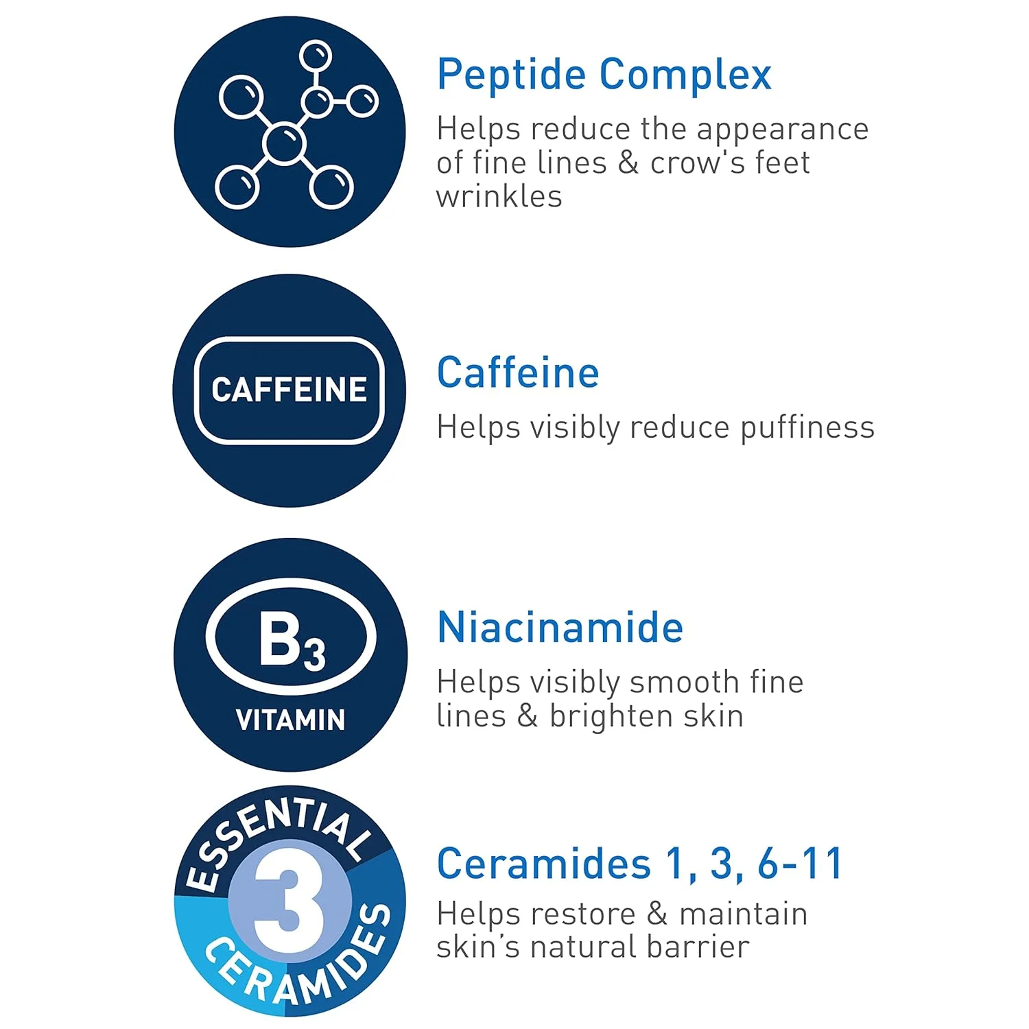 Creme para Olhos Renovador de  - Cerave Skincare Moisturizing Cream avaliação e preço