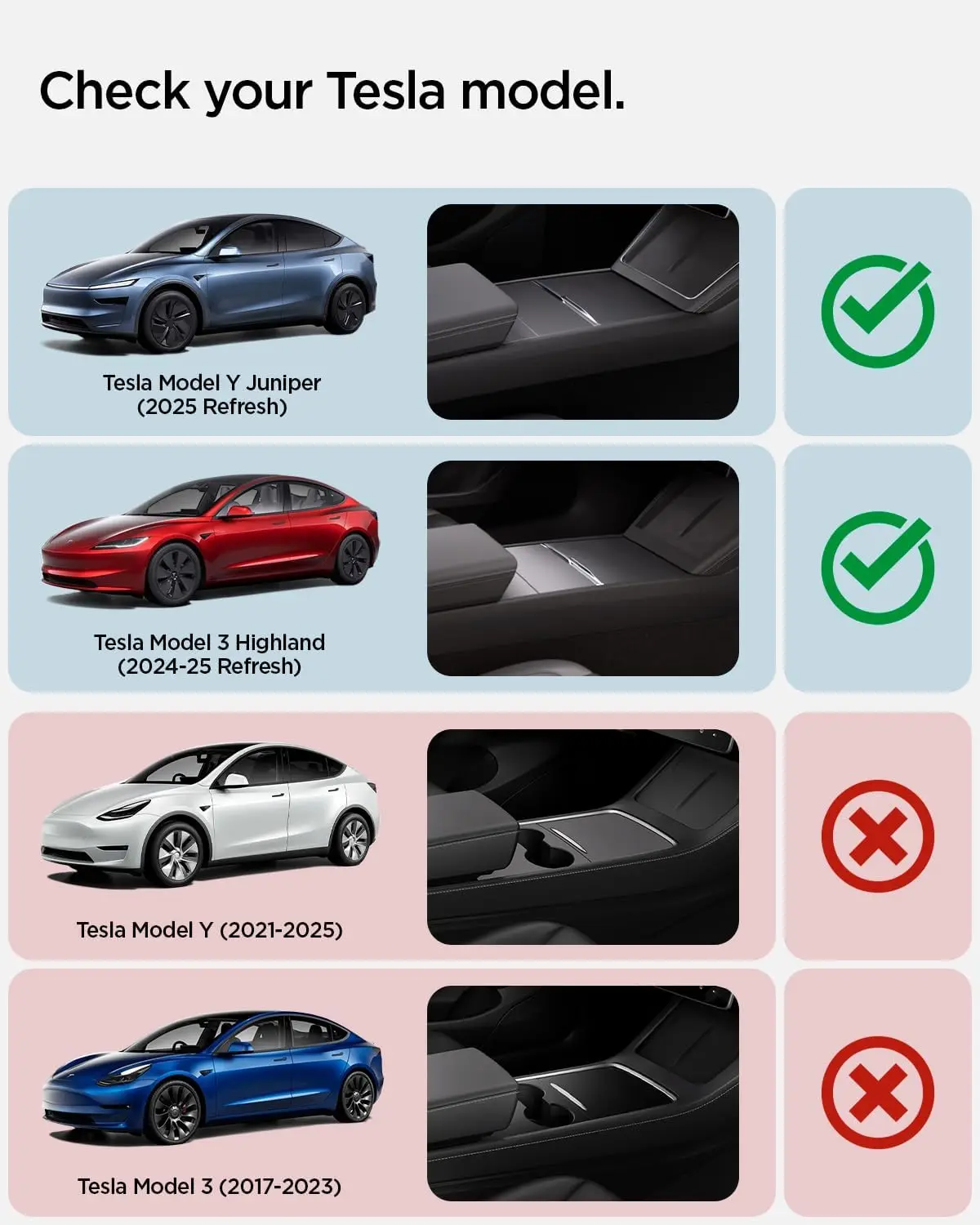 Center Console Armrest Cover for Tesla Model Y Juniper 2025 2026 for Tesla Model 3 Highland 2024 2025 2026 Accessories Non-Slip