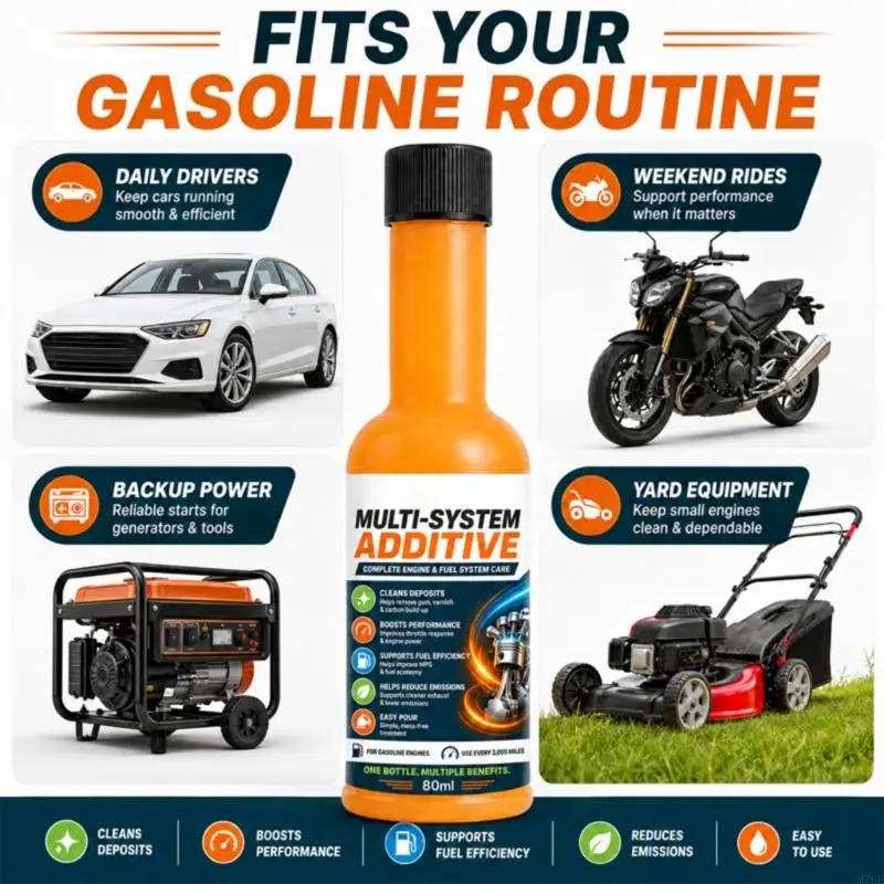 M76E Fuel-Injection Cleaning Additive for Gas-Powered Engine Maintenance