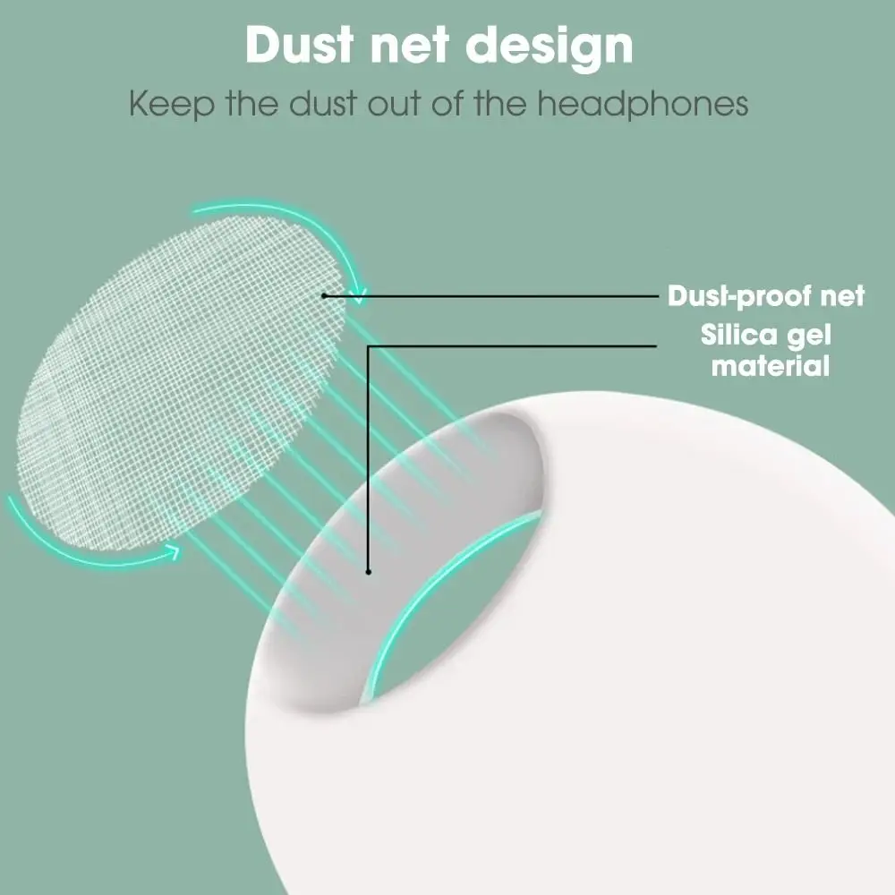 New Memory Foam Ear Tips Replacement Silicone Ear Plug Cap Headphone Accessories Ear Cushion for Apple AirPods Pro 2 1