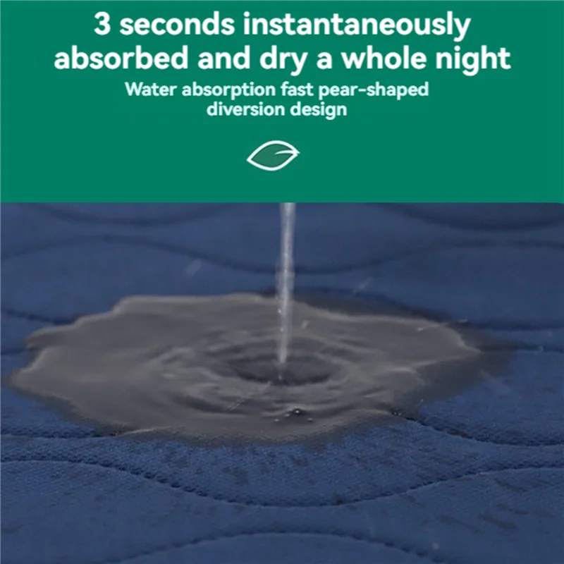 

N04R 2X Waterproof Washable Incontinence Bed Pad Reusable Changing Pad Sheet Urine Mat Nappy Diaper Mattress Protectors Cover