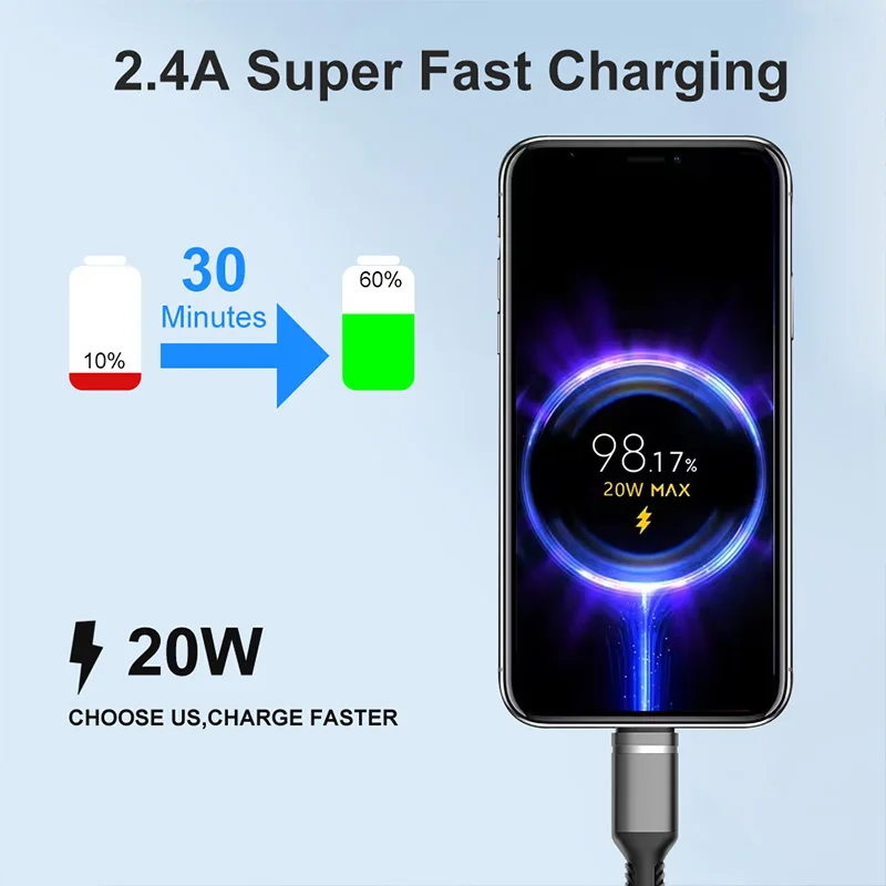 كابل USB A إلى النوع C خط مضفر من النايلون الأسود لهاتف آيفون 17 16 15 برو ماكس سامسونج سلك شحن سريع سلك شاحن 2.4A Qucik