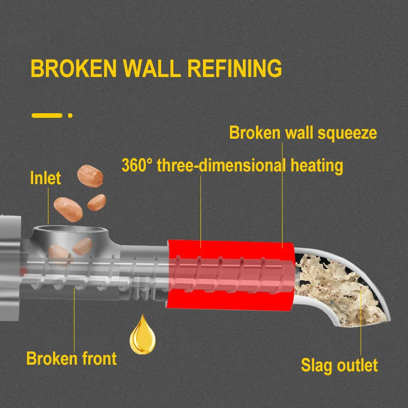 ماكينة ضغط الزيت الأوتوماتيكية 110 فولت/220 فولت 1500 وات من الفولاذ المقاوم للصدأ ماكينة ضغط الزيت الذكية ماكينة ضغط الزيت الباردة الساخنة متعددة الوظائف للاستخدام المنزلي #5