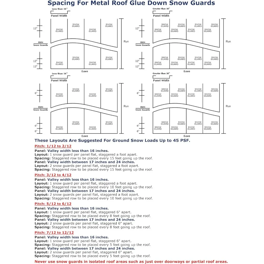 واقيات الثلج على السقف المعدني - مجموعة مكونة من 25 قطعة مع لاصق للأسطح الفولاذية المموجة، لون أخضر صياد، حل فعال للتحكم في الثلج