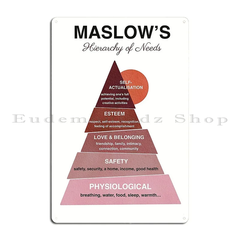 Maslow S Hierarchy Of Needs Metal Sign Cinema Garage Iron Vintage Garage Tin Sign Poster