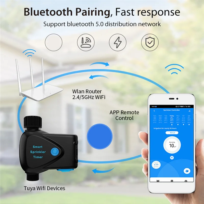 ABZV-Tuya Wifi medidor de aspersor inteligente con medidor de agua Control inalámbrico monitoreo de caudal y consumo de agua en tiempo Real
