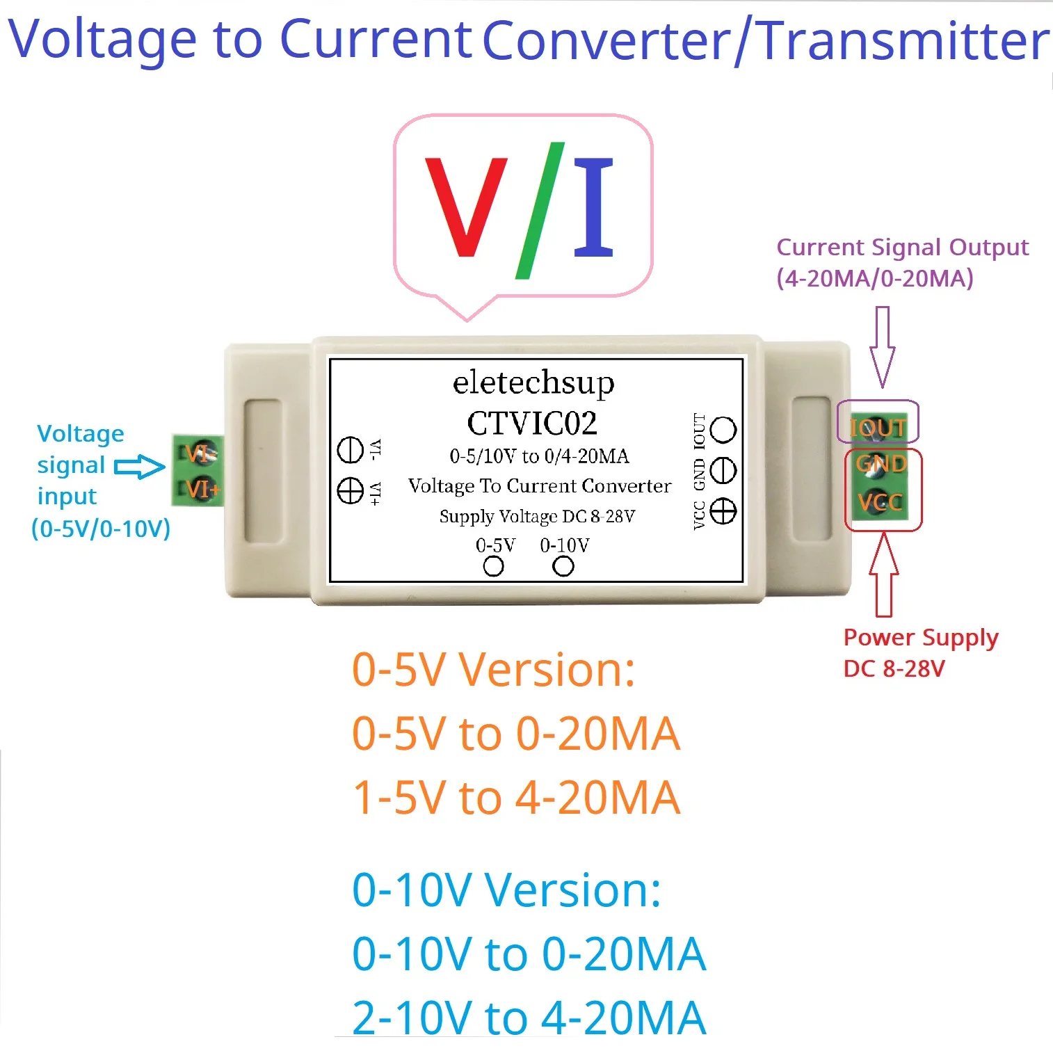 0-5V/0-10V to 4-20mA/0-20mA V/I Linear ConverterVoltage to Current Transmitter for Temperature Pressure Transmitter Flow Meter