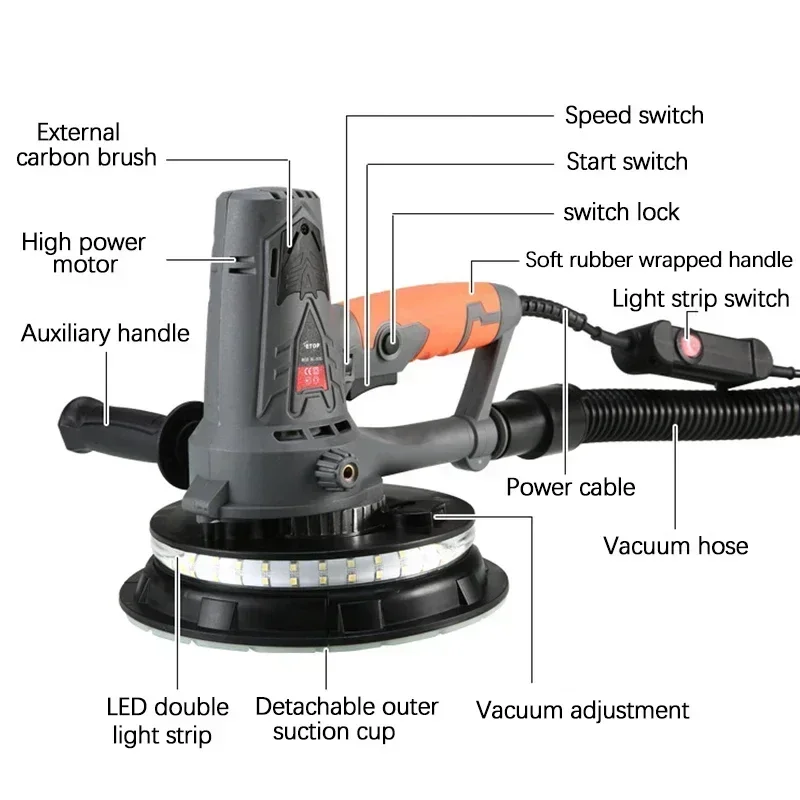 Ponceuse électrique pour cloisons sèches, rectifieuse murale, machine à papier abrasif sous vide, double lumière LED, détermination du mastic, polisseuse, 1250 V, 220 W