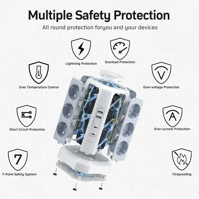 Multi-Socket Surge Protector, 4000 W, 16 A, z 2 portami USB A i 2 portami USB C, przedłużacz 1,8 m, szary model z lampką nocną