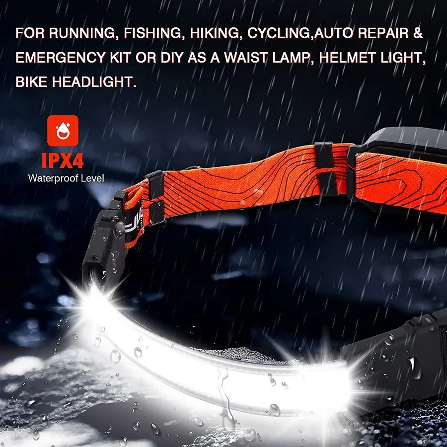 Powerful COB LED Headlamp High Lumen Headlight Waterproof Head Lamp for Camping Hiking Fishing Hunting