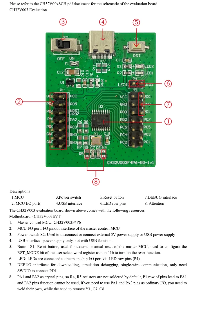 CH32V003 CH32V203 CH32V003P4P6 CH32V203C8T6 Entwicklungsboard EVT Kit – Detail 3