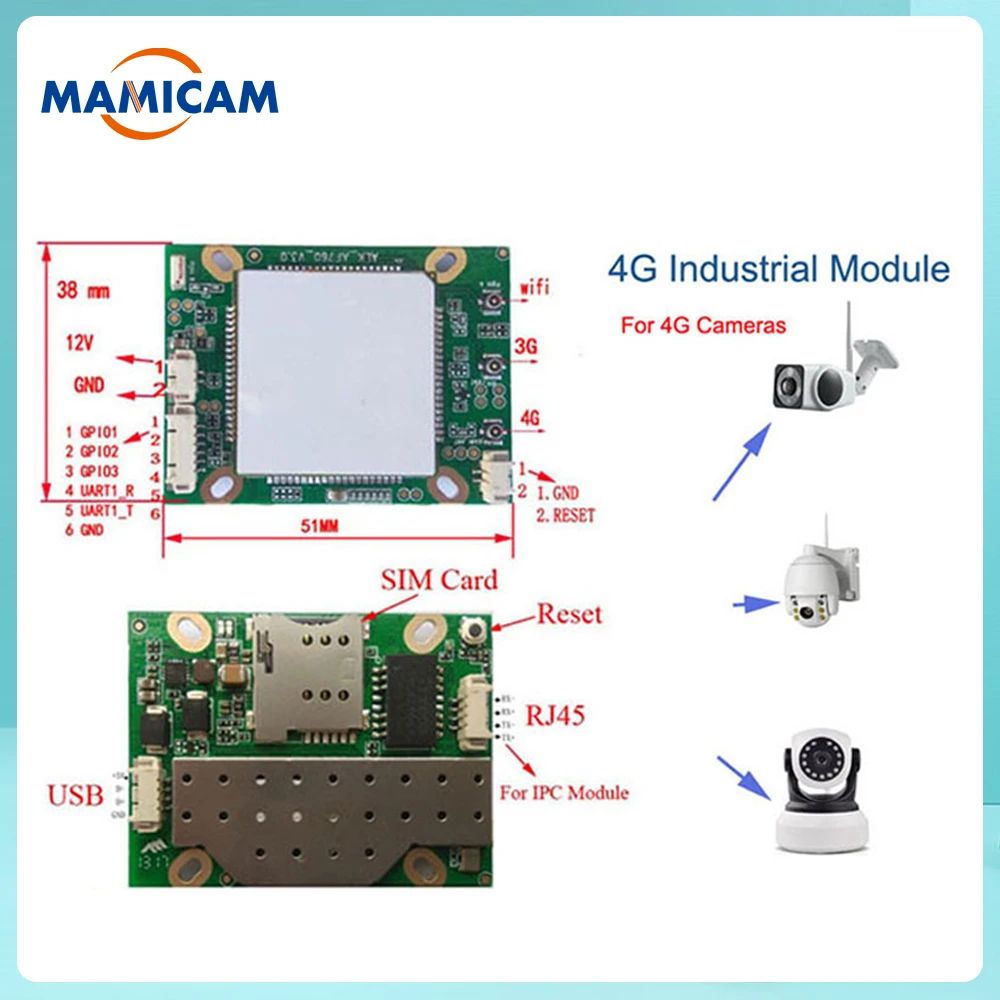 Módulo 3G 4G para cámara IP inalámbrica Wifi, grupo de módulo de monitoreo CCTV para cámara al aire libre