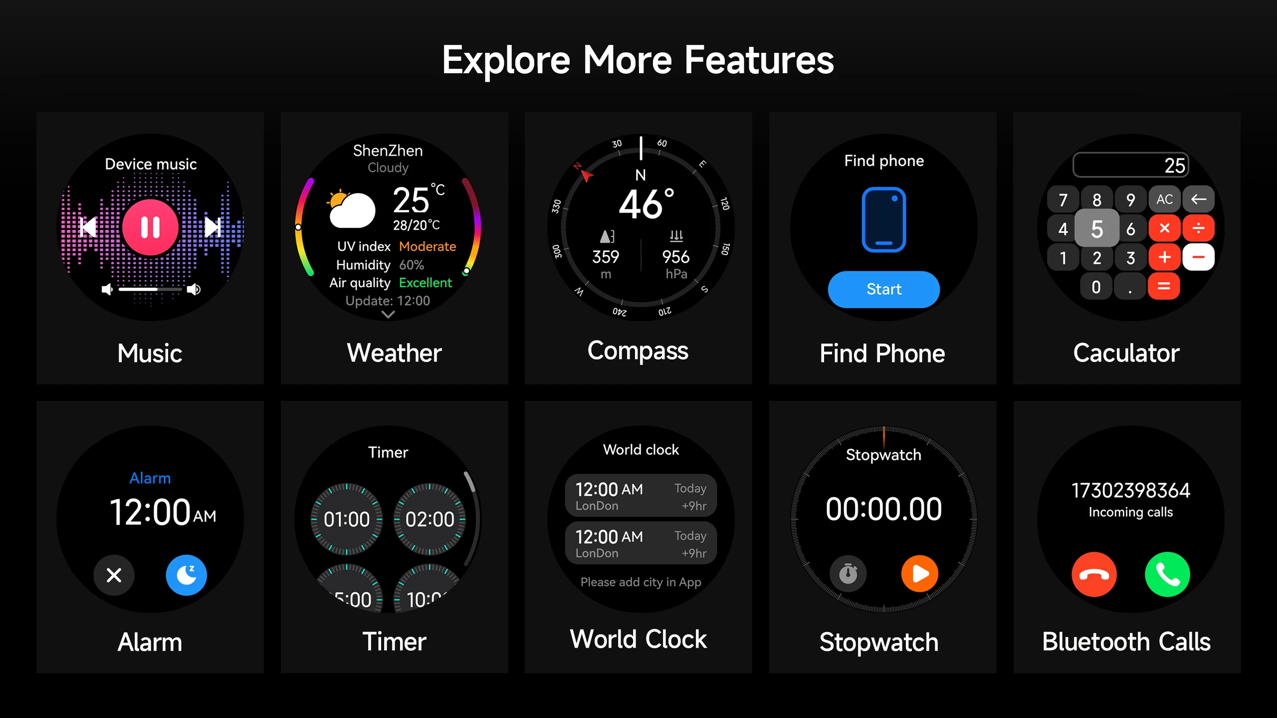 Ulefone Armor Watch Pro Smart Watch Android 410mAh Large Battery Smartwatch Man Woman GPS WIFI 1.5inch Larger Screen
