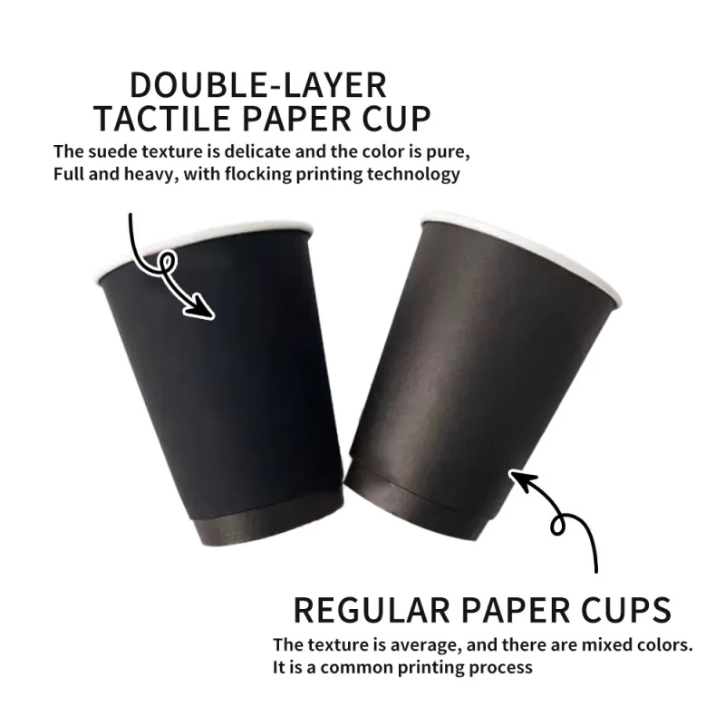 custom.LOKYO Custom Takeaway Black Disposable Coffee Cup 8oz 10oz 12oz 16oz Single Wall Tactile Paper Cup with Lids