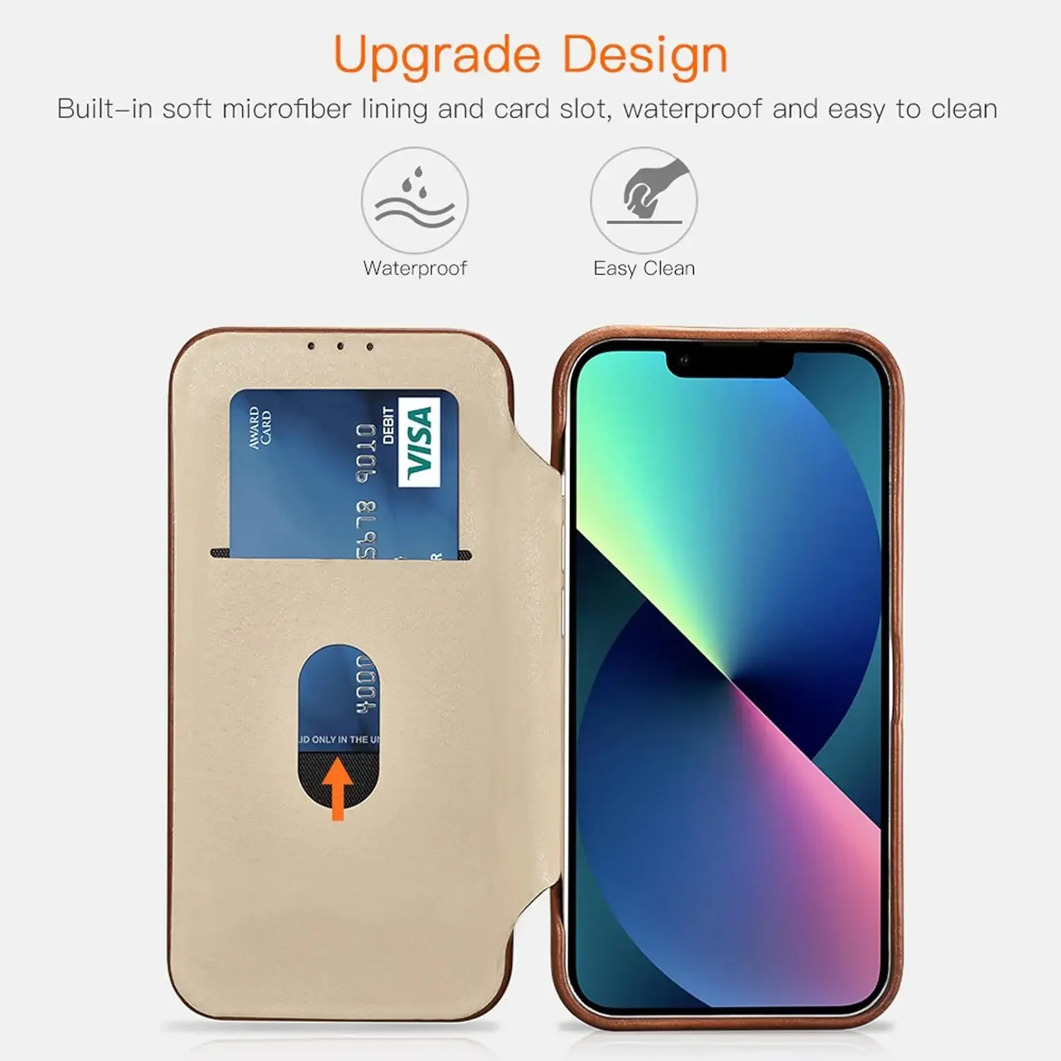 ICARER Leather Case Compatible for Phone 14/Pro 14 Pro Max