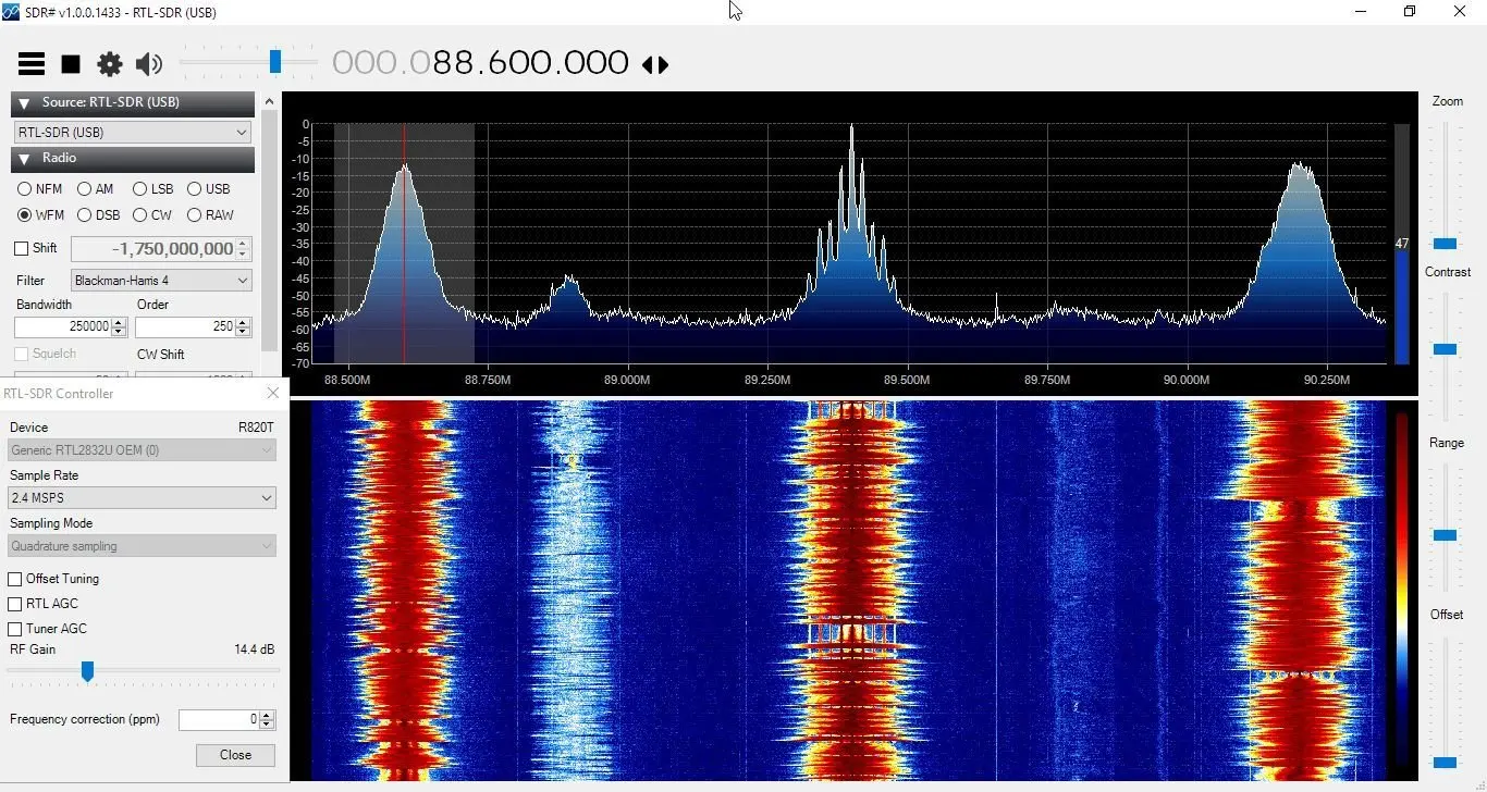 فلتر كتلة البث FM ، ، 88-MHz