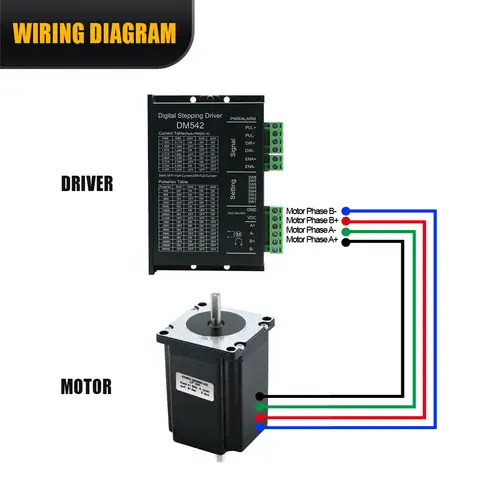 10 best sales dm542 - №3
