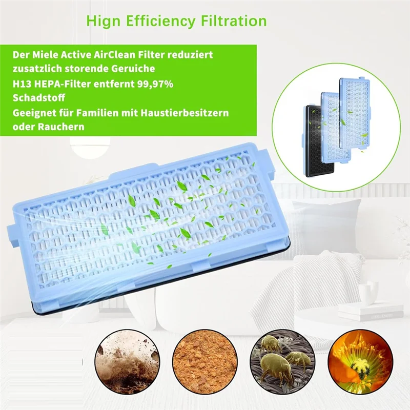 MENGAPA Filter Pengganti untuk Penyedot Debu Compact C1 & C2, Lengkap C2 & C3,S8340, S8360, Filter Perlindungan Motor HEPA